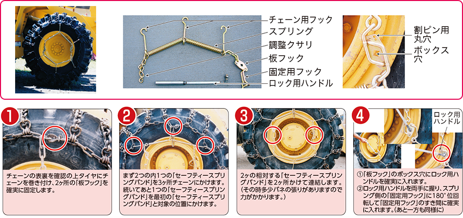 建設車輌用セーフティースプリングバンドの取り付け